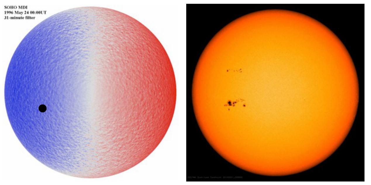 太阳的速度场分布(左)和光球层像(右)(soho)