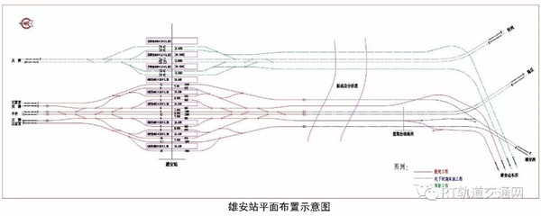 北京-雄安城际铁路正式开工！串联新机场