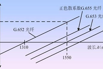 u=3697643966,2103270703&fm=27&gp=0.jpg