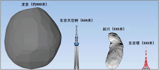 https://mmbiz.qpic.cn/mmbiz_png/ibyGW6gN4zjUibo3fMwRMNUOIPpI7DOqVb5hDPuQAJQPEjWbIVWSy5X0u5Nib8mD6NfDm3hba9SSviaJNBqw6wuibqw/640?wx_fmt=png