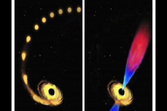 ç§å­¦å®¶å¶ä½çé»æ´åå¬æææ¶å¸ç§¯æ°ä½å½¢æç¦»å­å·æµè¿ç¨çèºæ¯æ¸²æå¾(çº¦ç¿°éæ®éæ¯å¤§å­¦Amadeo